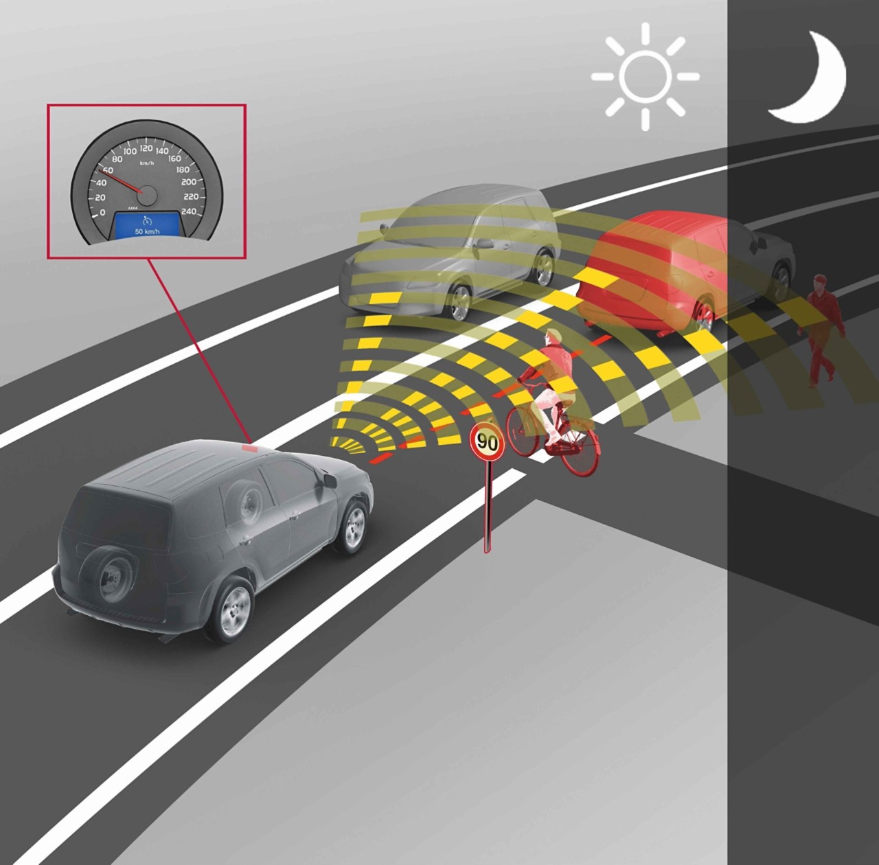 Toyota Safety Sense